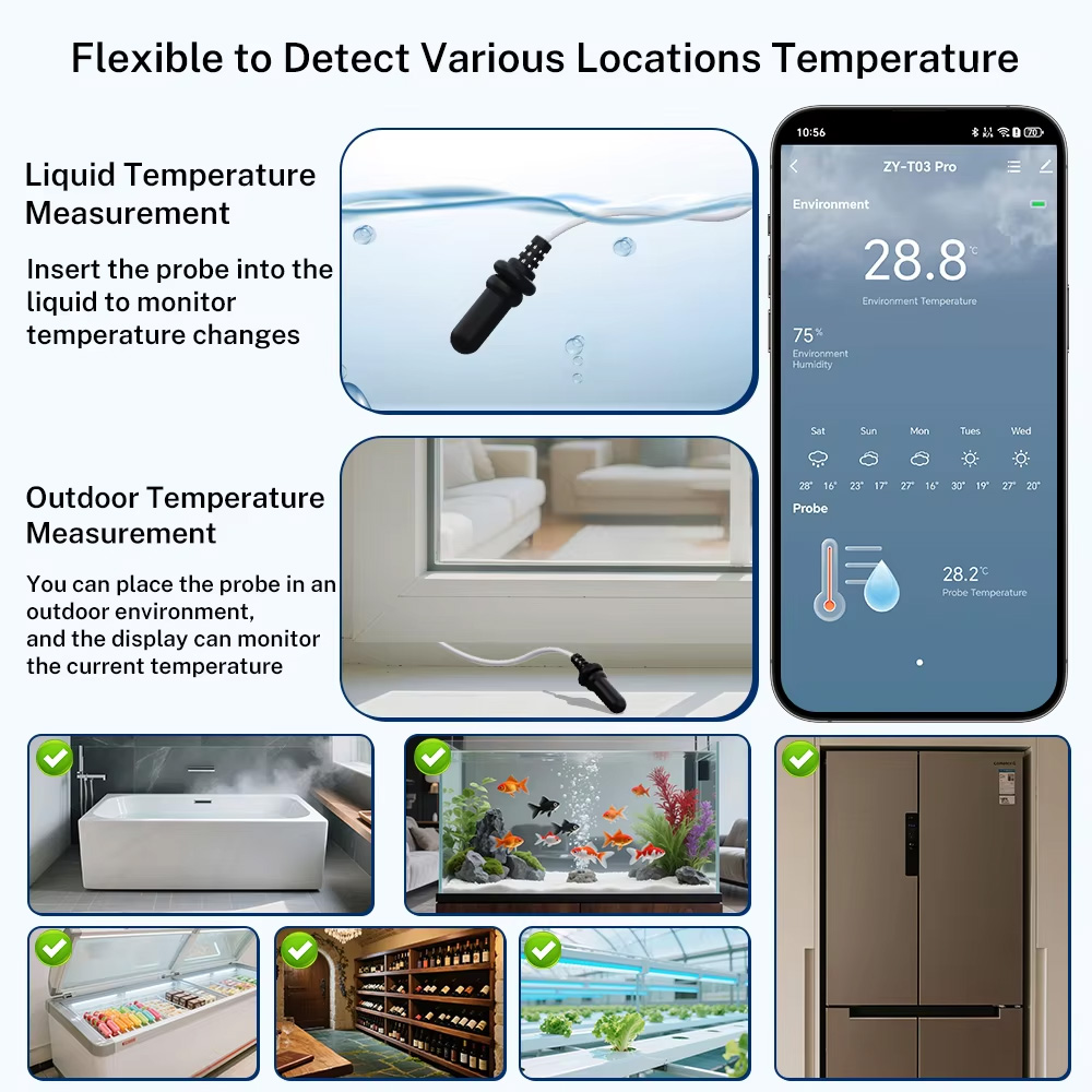 Tuya Zigbee WiFi Temp Humidity – обзор и цена Kitchen Appliances Refrigerators