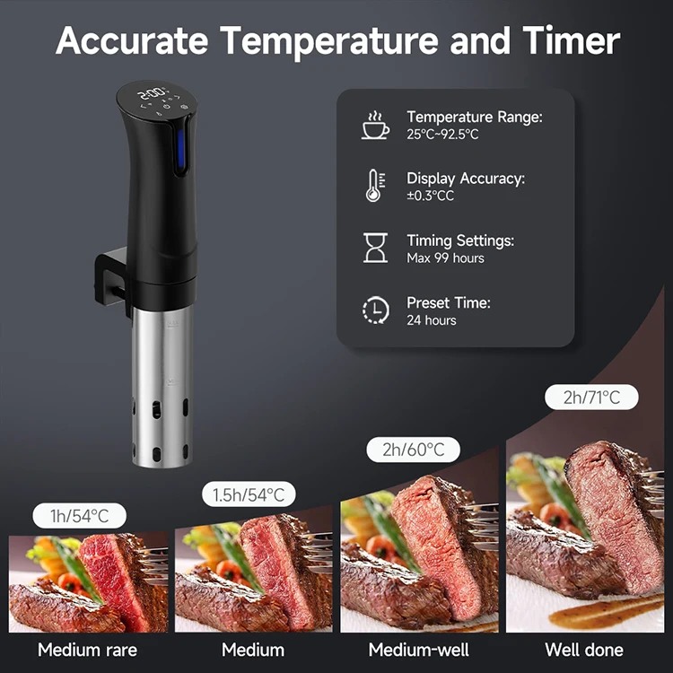 850W/1100W Smart Kitchen Appli – обзор и цена Kitchen Appliances Lowes