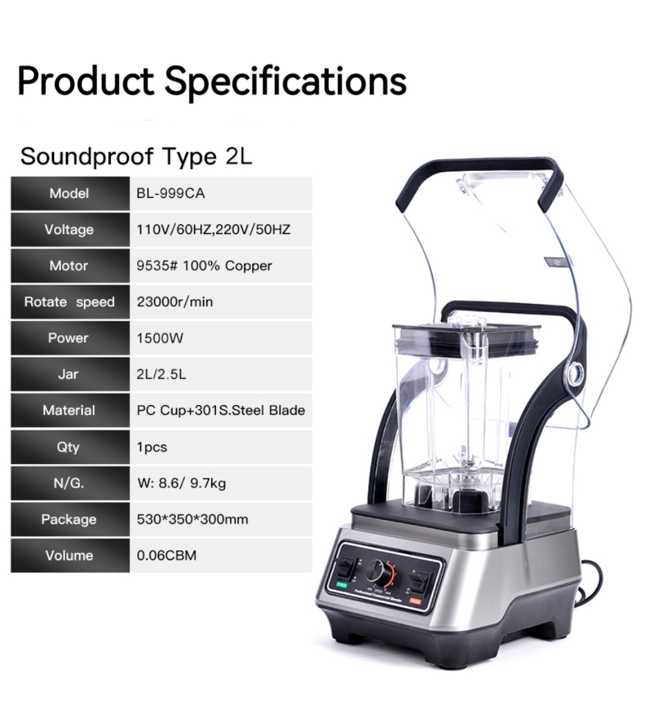 High-Speed 1500W Commercial Ki – обзор и цена Kitchen Appliances Lowes